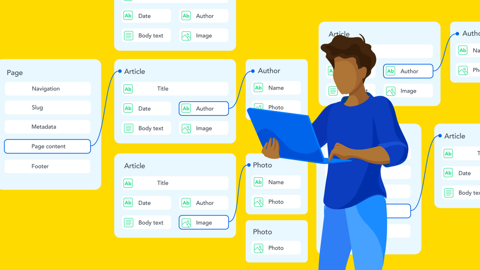 Clever composability: To flatten out the learning curve and begin content modeling with confidence, Contentful introduces the AI Content Type Generator.